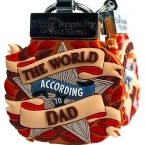 WORLD According to Keyring, Various Imprints